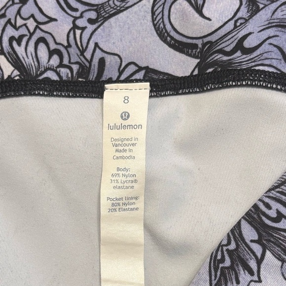 Lululemon Speed Up Tight 28" Size 8 In Hanakotoba Starlight Multi - Picture 8 of 10